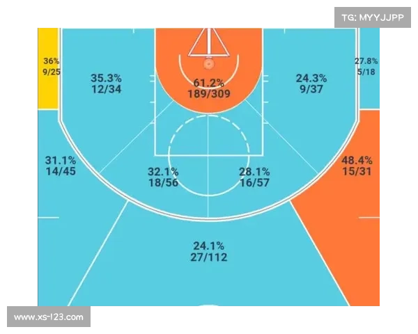 布克如何应对对手身体对抗的技巧与策略分析
