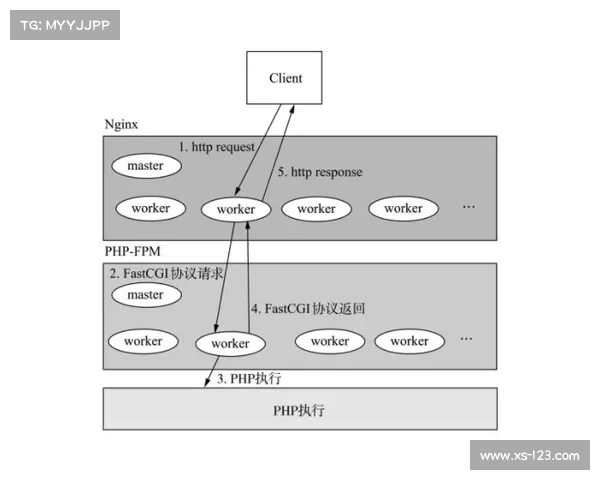 斯坦福桥的核心组织结构与其文化内涵分析